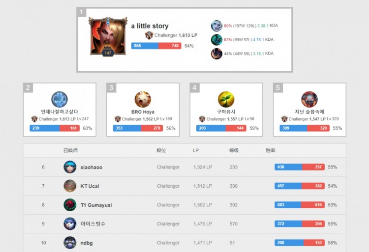 马竞拒绝切 马竞拒绝切