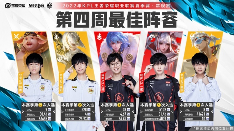 居莱尔87分钟浪射，姆巴佩暴怒挥拳、贝林厄姆摊手表达不满.