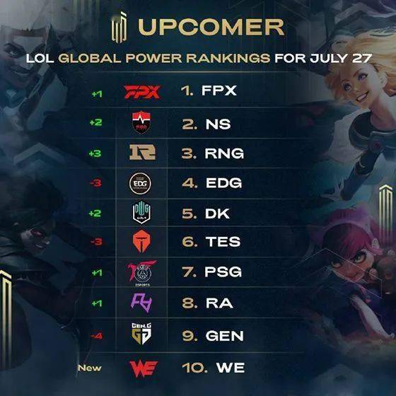 维尼修斯叫停续约：世俱杯训练安排成导火索 球员不满战术地位