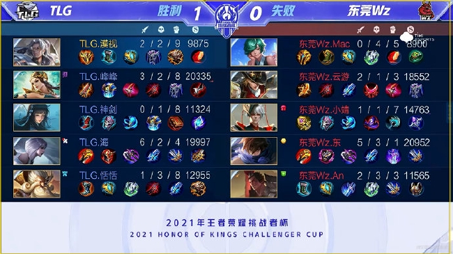 足协杯太激烈！6分钟2次冲突，韦世豪怒斥边裁，卡多索飞铲后对骂