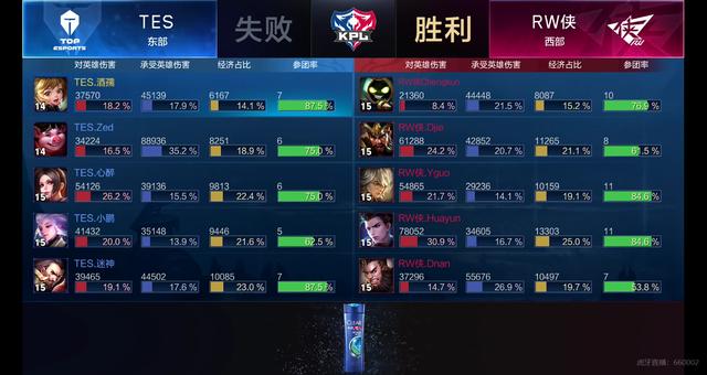 席位走向 席位走向