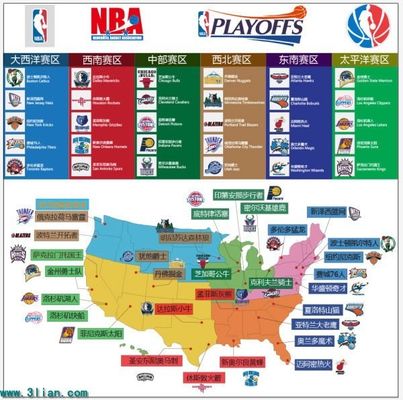 逐一列出 逐一列出