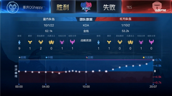 厦门国际动 厦门国际动