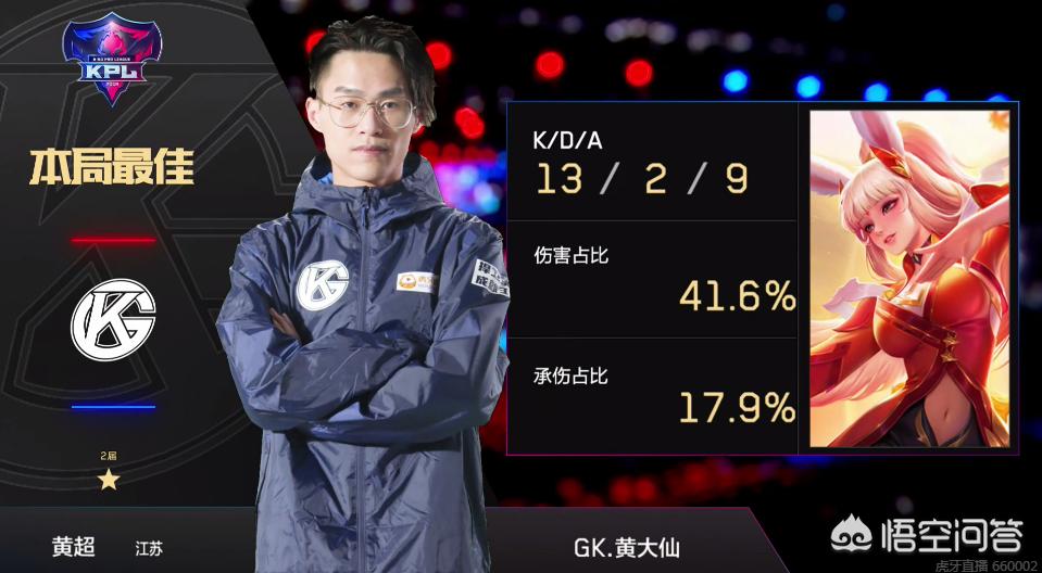 守卫被迫转 守卫被迫转